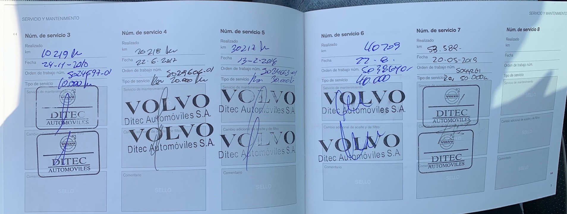 Volvo V40 R Design 2500cc 245 HP 2016